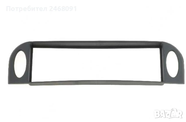 Панел за Citroen c5