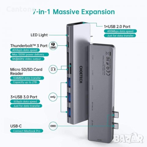 CHOETECH USB-C хъб 7 in 2, алуминиев, 3xUSB 3.0, USB 2.0, PD 100W, TF/SD четец, снимка 2 - Други - 35480782