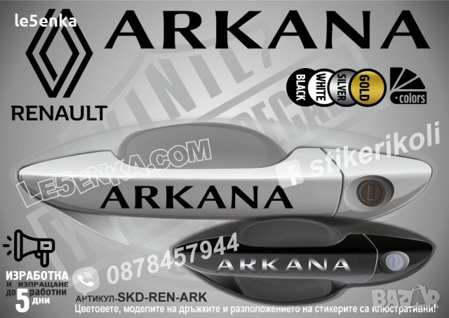 Renault Arkana стикери дръжки SKD-REN-ARK