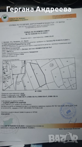 Продавам изоставена нива в село Долище 28000 €