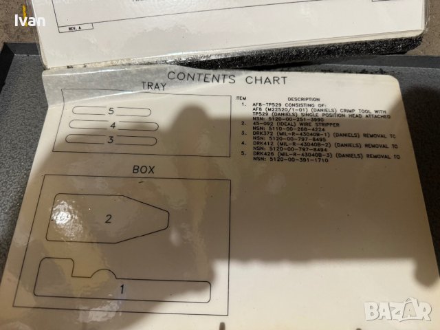 DMC986 Комплект за електро техници, снимка 7 - Други инструменти - 43603036