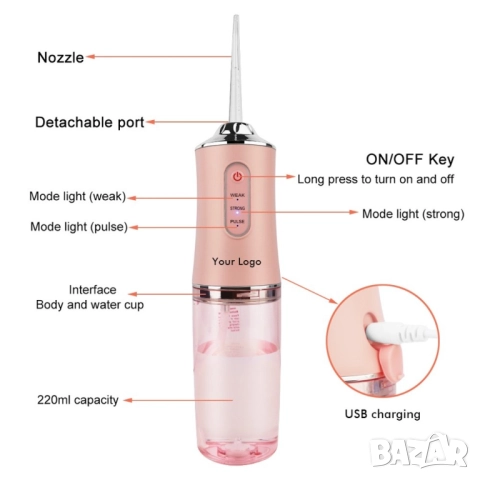 Безшумен зъбен душ с 3 степени на действие и мощна батерия, снимка 9 - Други - 52086190
