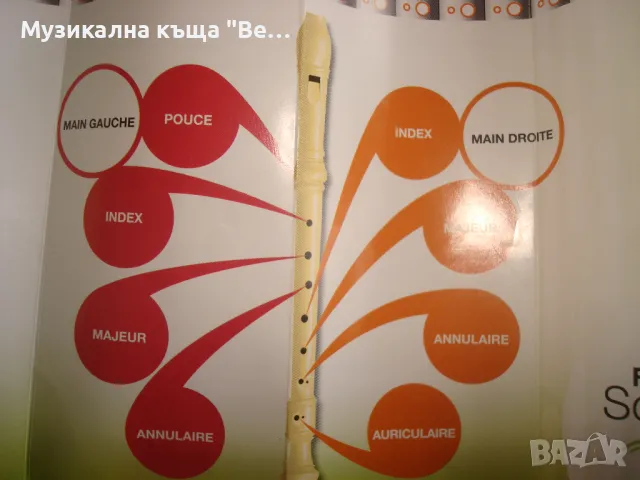Сопрано блок флейта , снимка 12 - Духови инструменти - 48679542