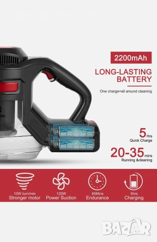 Moosoo XL-618A Безжична 4-в-1 прахосмукачка. Лека и много мощна. , снимка 5 - Прахосмукачки - 53287593