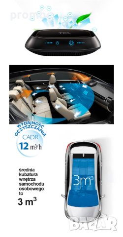 Пречиствател за въздух за автомобил, Полша, снимка 12 - Аксесоари и консумативи - 26980674