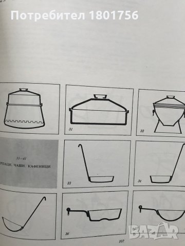 Медни съдове / Българско художествено наследство - Атанас Славов, снимка 4 - Специализирана литература - 28688157