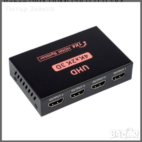 HDMI SPLITTER 1X4