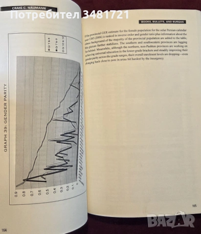 Books, Bullets, and Burqas. Anatomy of a Crisis-Educational Development, Society, and the State in A, снимка 11 - Художествена литература - 53521797