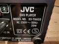Система за домашно кино  JVC TH-A55, снимка 17