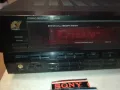 SANSUI RZ-3500 RECEIVER-ВНОС SWISS 1403251635, снимка 5