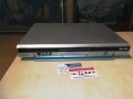 SONY RDR-HX-720 HDD/DVD RECORDER, снимка 2