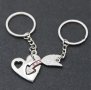 Ключодържатели За Свети Валентин, снимка 6