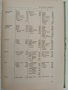 Състояние и перспективи за развитието на селското стопанство в Пловдивски окръг 1965г , снимка 8