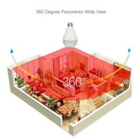 Панорамна IP камера Automat, тип крушка за наблюдение, Безжична камера , Panoramic Camera I, снимка 5 - HD камери - 27346088