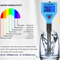 EC метър LED монитор за качество на водата, снимка 2 - Друга електроника - 43112377