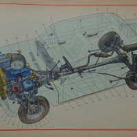 Книга Цветен албум автомобили Жигули ВаЗ 2101/2102/2103Москва Машиностроение 1978 год, снимка 3 - Специализирана литература - 37079481