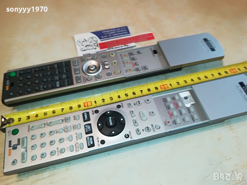 SONY REMOTE CONTROL ВНОС SWISS 0904231715, снимка 1