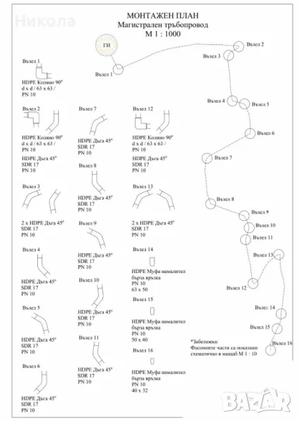 Изработване на двуизмерни чертежи в AutoCad, снимка 1