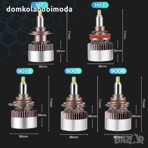 Най-висок клас лед крушки 16 странични диода H1 Canbus , снимка 3 - Аксесоари и консумативи - 28545098