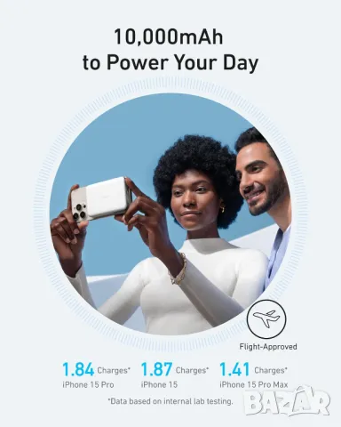 Anker MagGo Power Bank, ултратънко 10 000mAh магнитно преносимо зарядно устройство, снимка 5 - Външни батерии - 47450330