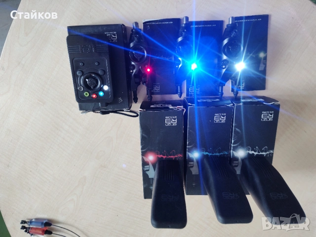 Сигнализатори NASH R3