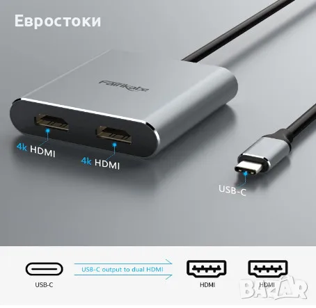 FAIRIKABE USB C към двоен HDMI адаптер 4K 60Hz, USB C сплитер 2 монитора с разширен дисплей, снимка 6 - Кабели и адаптери - 48605281