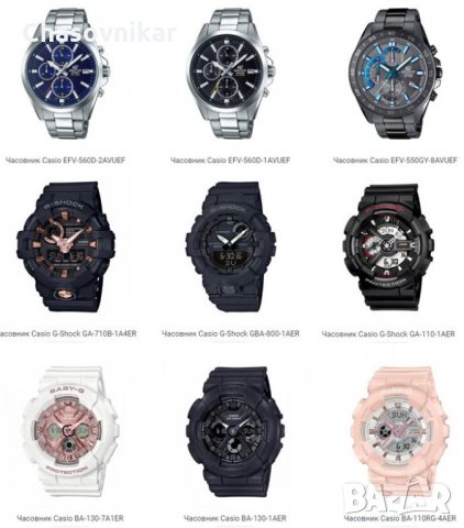 -10% █▬█ █ ▀█▀ НОВИ ОРИГИНАЛНИ ЧАСОВНИЦИ CASIO.ПРОМОЦИЯ НА ЧАСОВНИК КАСИО BA GMA BGD LTP GA EF EFV +, снимка 16 - Мъжки - 19751040