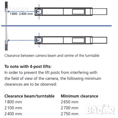 3D стенд за геометрия на леки и лекотоварни автомобили BEISSBARTH (Бейзбарт) - Германия., снимка 13 - Други машини и части - 23564187