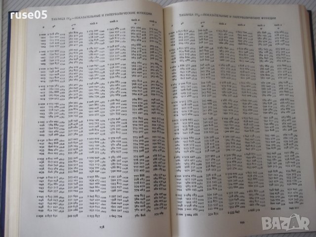 Книга"Шести значные математ. таблицы чемберса-Л.Комри"-576ст, снимка 7 - Специализирана литература - 38221955