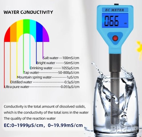 EC метър LED монитор за качество на водата, снимка 2 - Друга електроника - 43112377