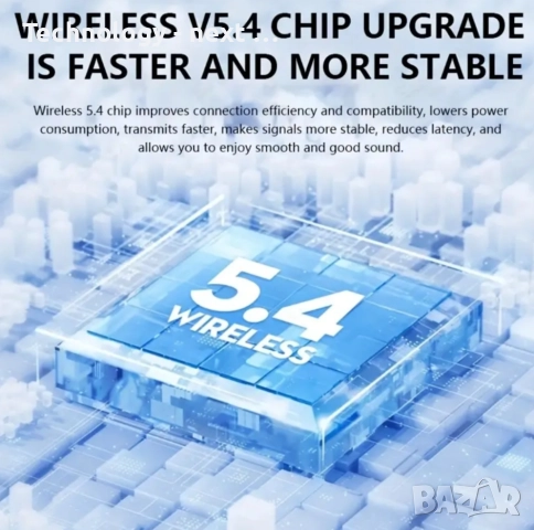 Безжични слушалки с 30 часа време за възпроизвеждане, снимка 6 - Bluetooth слушалки - 52633057