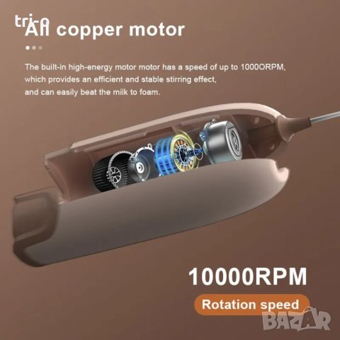 Електрически пенообразувател, бъркалка за Разбиване на Фрапе, Кафе, Капучино, мляко, сметана, яйца, снимка 9 - Миксери - 43211721