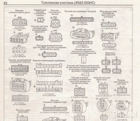 Mitsubishi RVR-Две ръководства за ремонт и техн.обслужване /на CD/, снимка 5 - Специализирана литература - 49562417