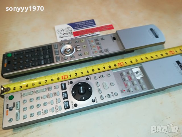 SONY REMOTE CONTROL ВНОС SWISS 0904231715