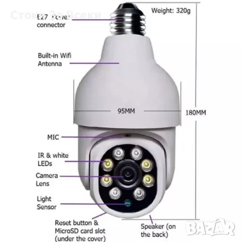 Куполна Wi-Fi камера под формата на крушка с широкообхватен ъгъл на видимост, снимка 2 - IP камери - 49027063