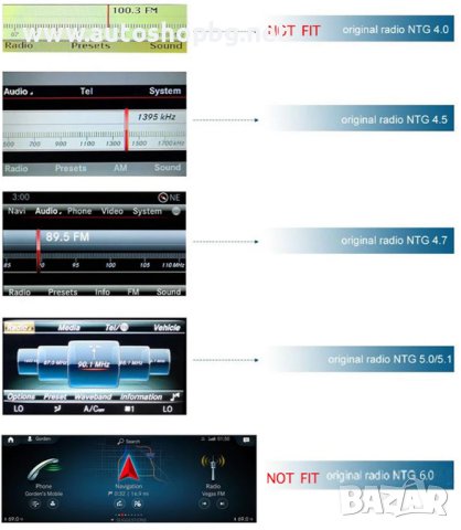 CarPlay интерфейс за NTG 5.0 MERCEDES-BENZ A/B/C/G/E/S/GLA/GLC/GLK Class 2013-2017, снимка 5 - Аксесоари и консумативи - 43792271