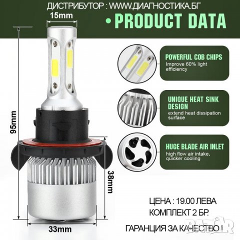Лед крушки h7 / h11 / h1 / h4 hb3 hb4 h3, снимка 3 - Аксесоари и консумативи - 26420787