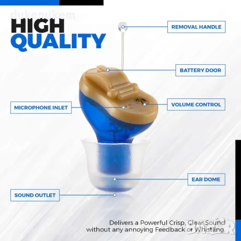 НОВ! Компактен цифров слухов усилвател - за ляво ухо, снимка 4 - Други - 49629892