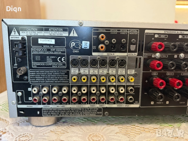 Kenwood KRF-X9090D , снимка 12 - Ресийвъри, усилватели, смесителни пултове - 51539128