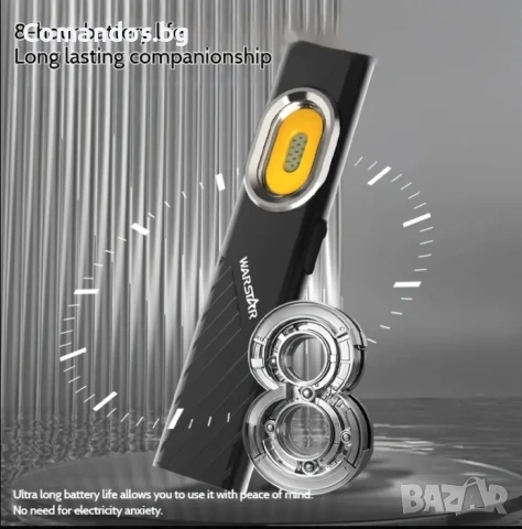 фенер Warstar 600 лумена (Black) , снимка 3 - Екипировка - 51282197