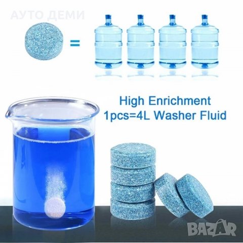 *ТОП* Хапче таблетка за течност за чистачки с по-голям почистващ ефект за кола автомобил камион авто, снимка 16 - Аксесоари и консумативи - 27748841