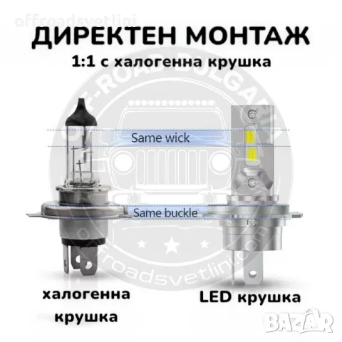CARLUX LED Диодни Крушки H4 180W 12V 300% светлина без вентилатор, снимка 2 - Аксесоари и консумативи - 49380254