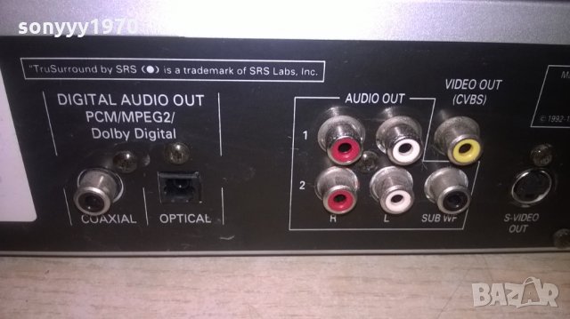 PHILIPS DVD723-ВНОС ШВЕИЦАРИЯ, снимка 11 - Ресийвъри, усилватели, смесителни пултове - 27432641