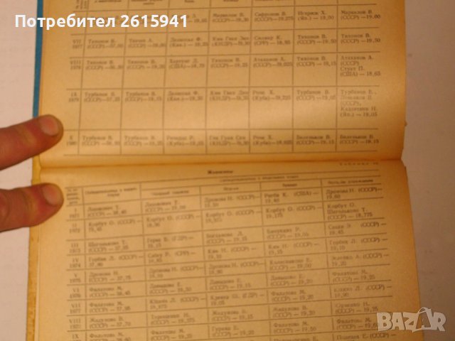 "Спортивная гимнастика в СССР"-Справочник-1982 г. - Б.А.Кузнецов, снимка 10 - Специализирана литература - 39581045
