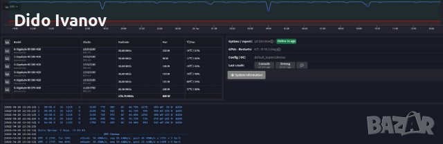 Копач на криптовалути с 4GB видеокарти , снимка 3 - Работни компютри - 36591481