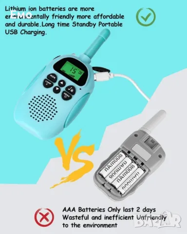 Комплект 2 броя Уоки-Токи за момичета и момчета - обхват 3 километра , снимка 11 - Други - 48549357
