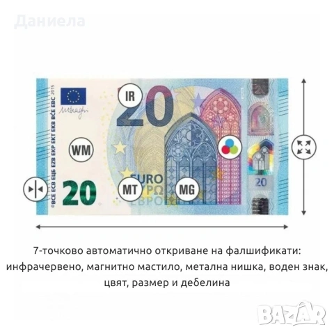 Детектор за фалшиви банкноти AL-130T, снимка 4 - Друга електроника - 53413492