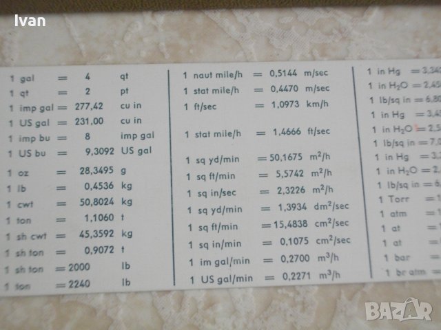 ARISTO STUDIO 968-Made in GERMANY-Винтидж Мерителна Линия 1958 г-Комплект-Техническа/Математическа, снимка 5 - Ученически пособия, канцеларски материали - 40177188