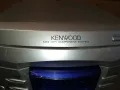 KENWOOD RXD-355 CD DECK TUNER AMPLI-ВНОС SWISS LNWCR1311241138, снимка 8