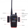 Нова Мобилна радиостанция уоки токи Baofeng B5 PMR DTMF, CTCSS, DCS 136-174 400-520, снимка 10